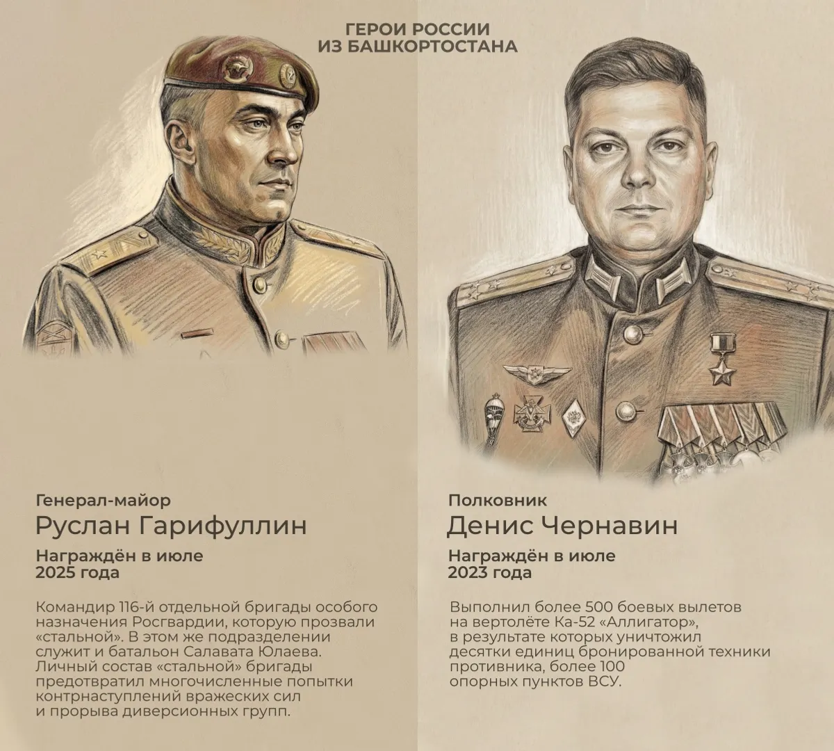 Глава Башкирии рассказал о Героях