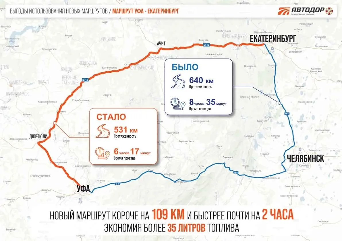 Эксперты рассказали о преимуществах новой скоростной трассе