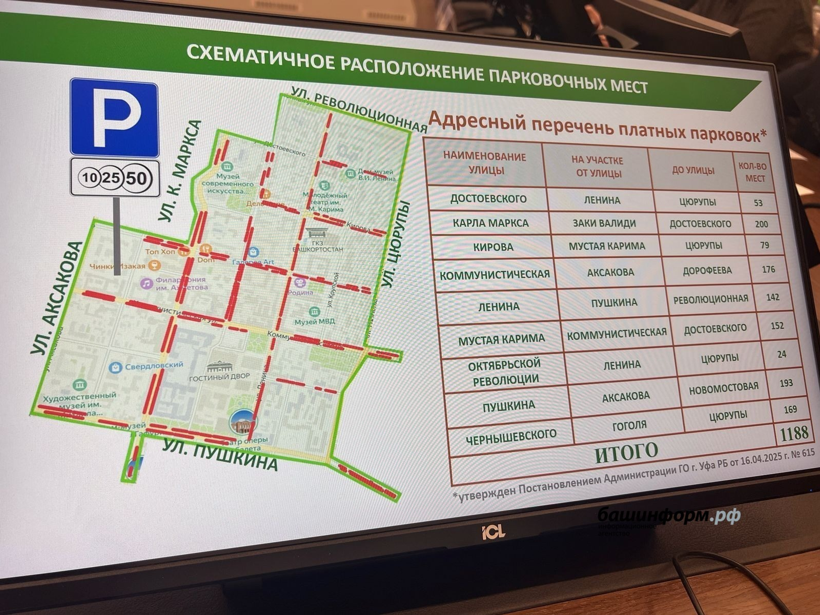 В Уфе вводится штраф за уклонение от платы за пользование платной парковкой