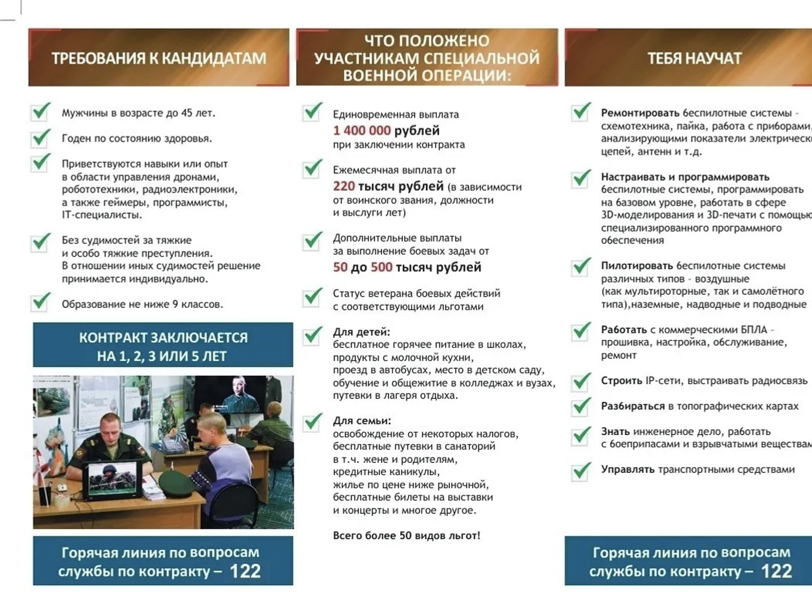 Боец из Башкирии обучает сослуживцев управлять дронами