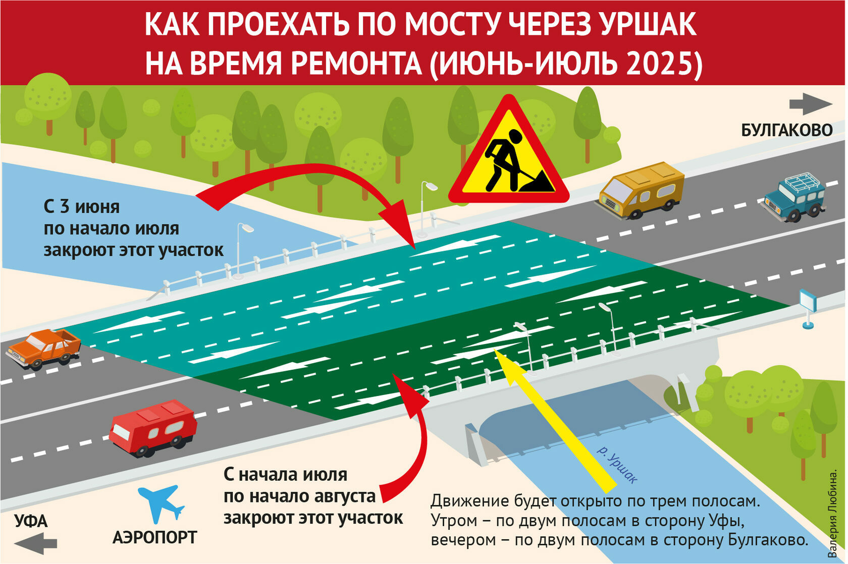 В Башкирии ремонтируют мост через реку Уршак