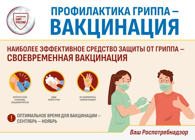 Вакцинация от Гриппа