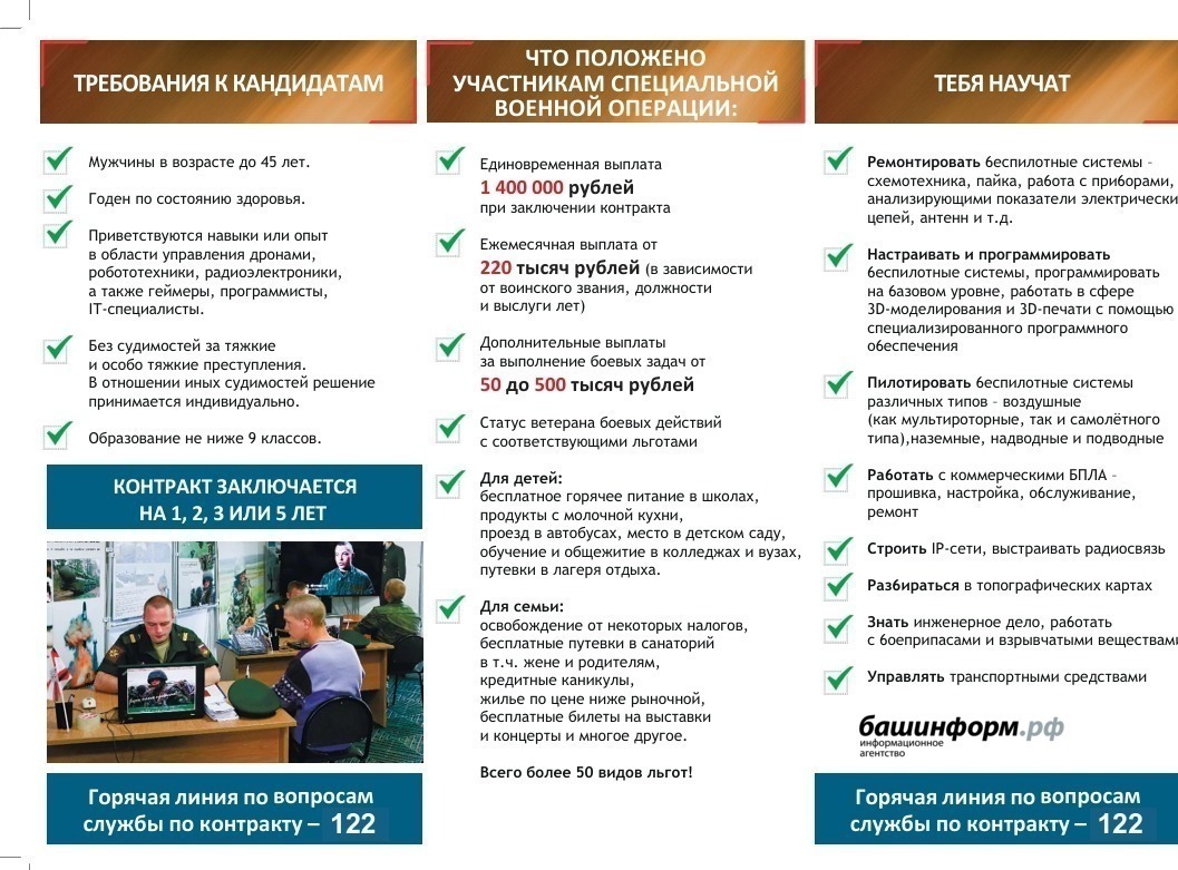 Мобилизованный из Башкирии стал в зоне СВО оператором БПЛА