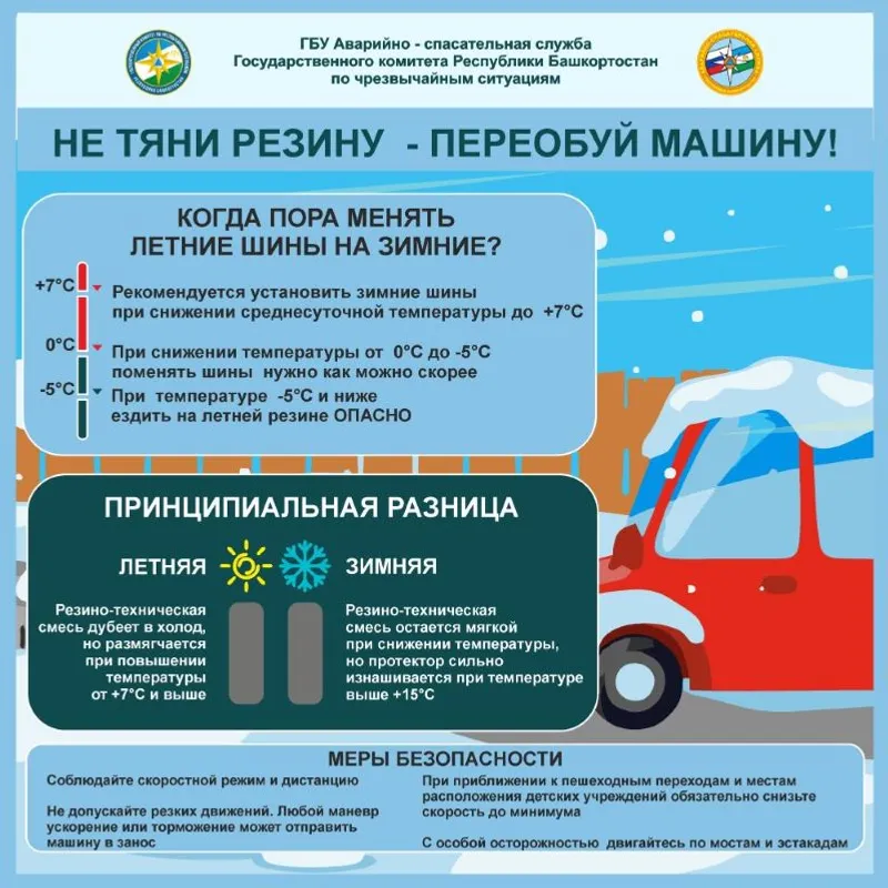 Памятка для водителей при гололеде