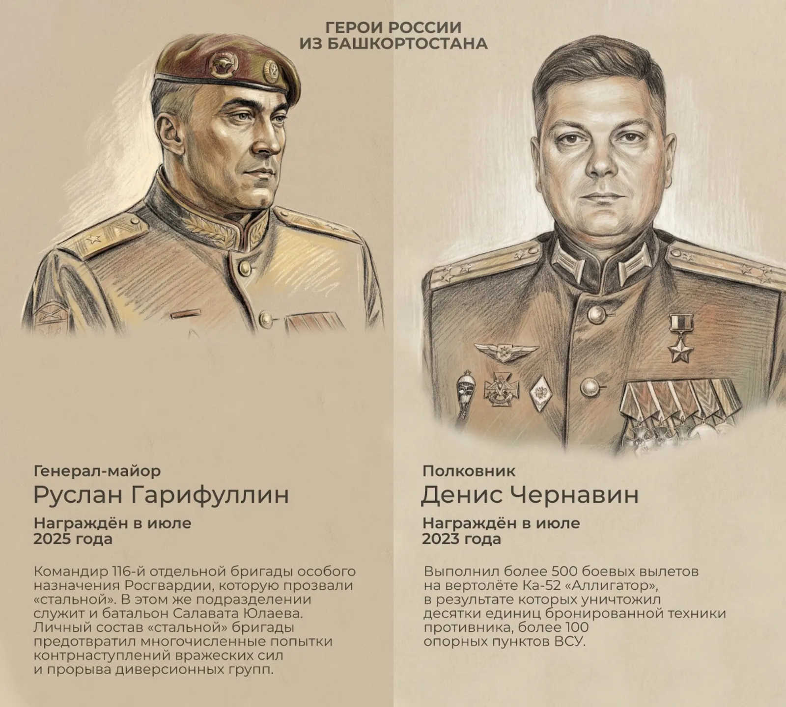 Глава Башкирии рассказал о Героях