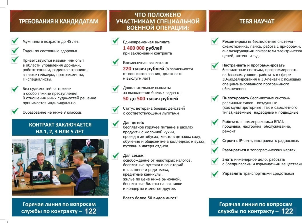 «Моё место на СВО». Доставщик из Башкирии решил стать оператором БПЛА