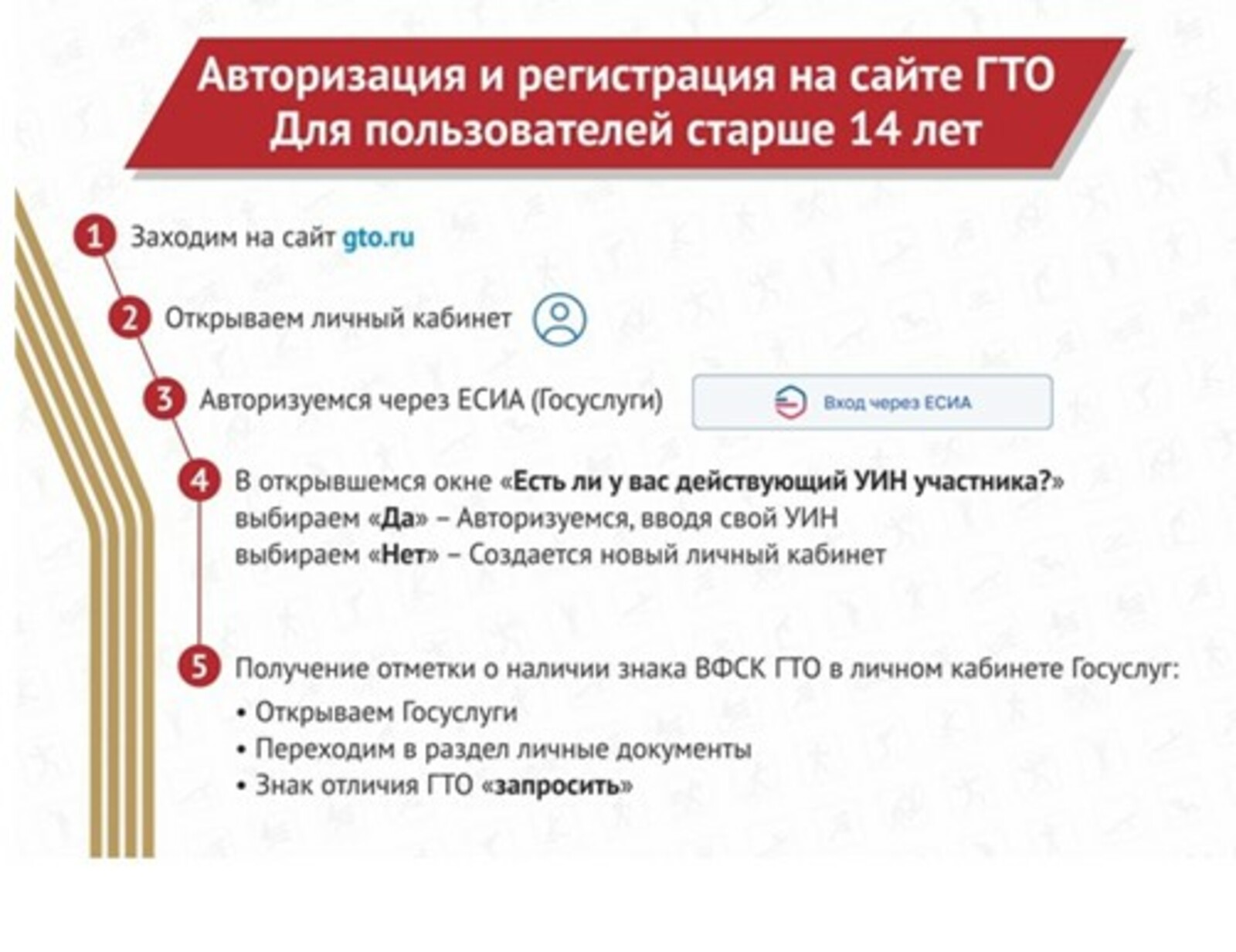 Для участия в программе ГТО необходимо зарегистрировать ребёнка