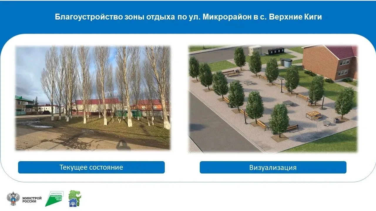 Стартовало очередное Всероссийское голосование за объекты благоустройства