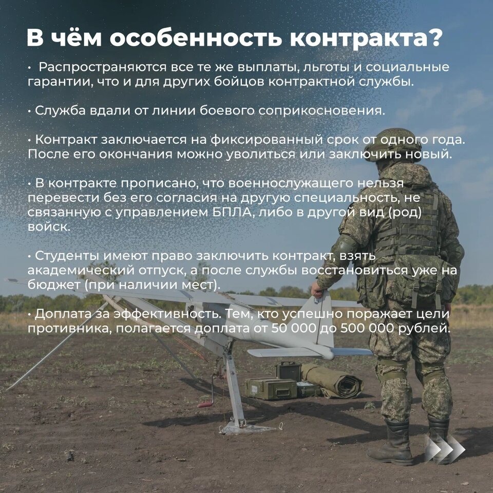6 главных вопросов о наборе в войска беспилотных систем РФ
