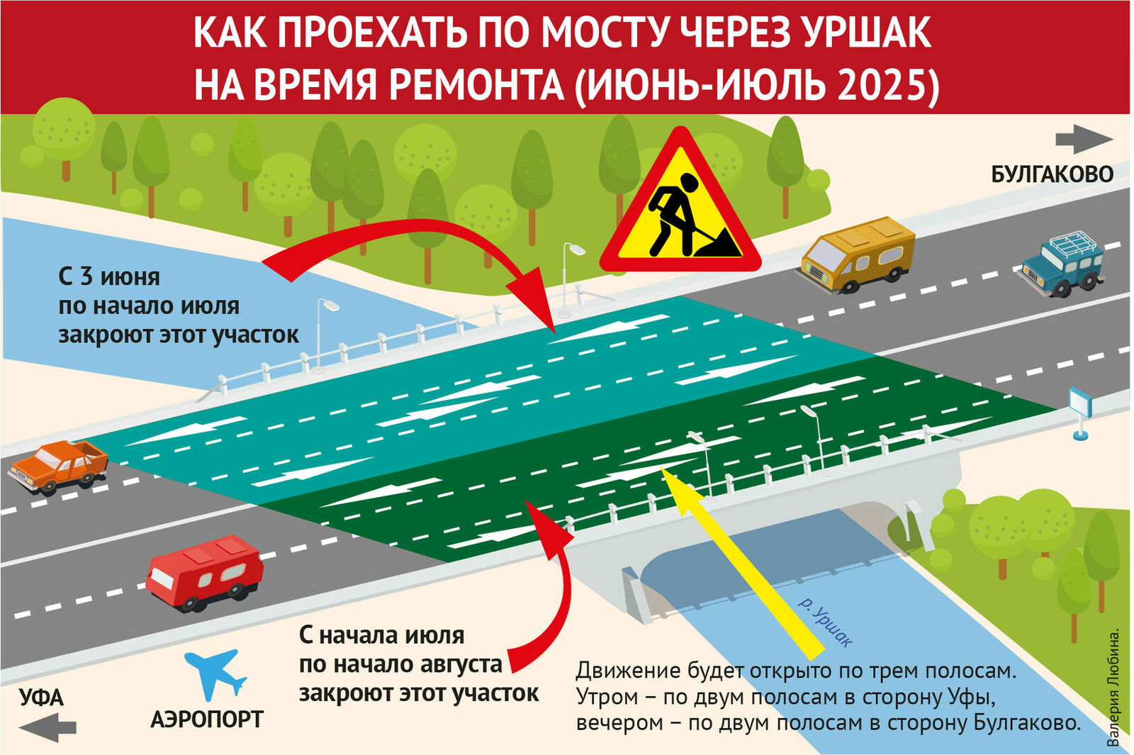 В Башкирии ремонтируют мост через реку Уршак